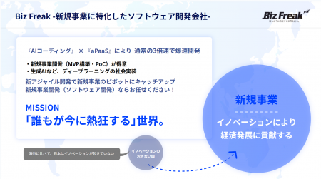 ノーコード×AIで未来を切り拓く！NoCodeCamp、リニュ