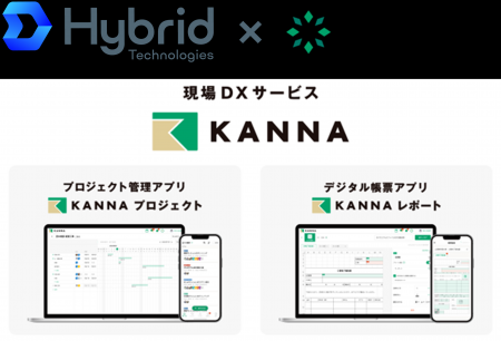 現場DXサービス「KANNA」を運営する株式会社アルダグ