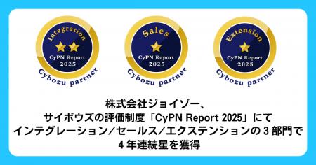 ジョイゾー、サイボウズのパートナー評価制度「CyPN R