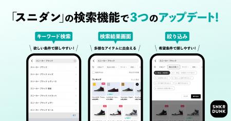 「スニダン」アプリの検索機能をアップデート