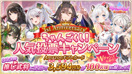 3,594（ちゃんごくし）円のAmazonギフトカードが100名