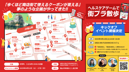 福山駅周辺15店舗とヘルスケアゲームHEALTHREE（ヘル