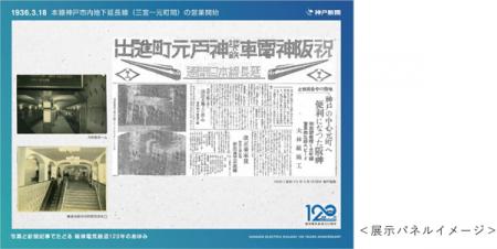 阪神電気鉄道開業120周年を記念し、開業日の4月1utf-8