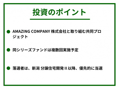 不動産投資クラウドファンディング「GATES FUNDING」