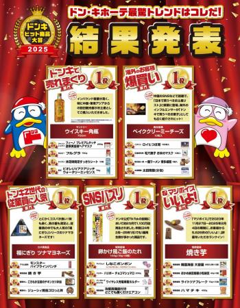 ドン・キホーテ最驚トレンドはコレだ！　『ドンutf-8