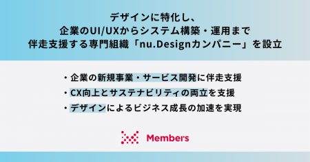デザインに特化し、企業のUI/UXからシステム構築・運