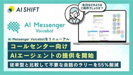 『AI Messenger Voicebot』を大幅リニューアル、コー