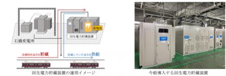 阪急宝塚線・石橋変電所に「回生電力貯蔵装置」utf-8