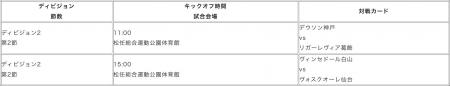 フットサル初観戦におすすめ！1会場で2試合以上観戦で