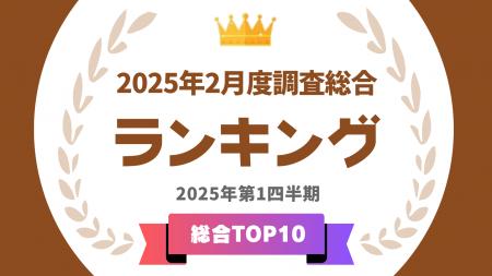 「タレントパワーランキング」2025年2月度調査（第1四
