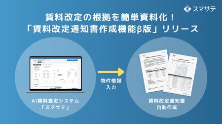 入居者交渉をスムーズに！管理会社の負担軽減&提案活