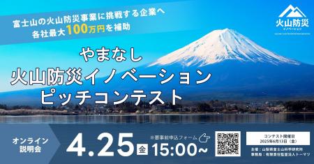 「やまなし火山防災イノベーションピッチコンテスト20