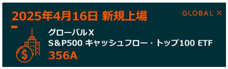 Global X Japan株式会社　「グローバルX S＆P500キャ