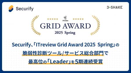 Securify、「ITreview Grid Award 2025 Spring」の脆