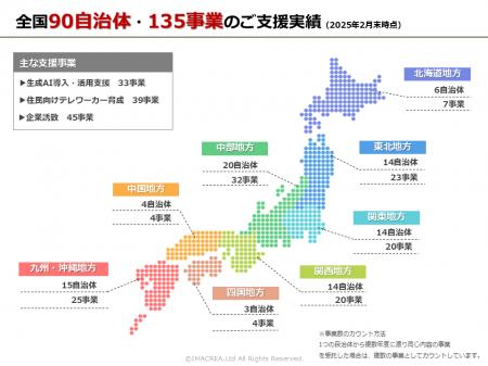 愛知県半田市にて「exaBase 生成AI for 自治体」利用