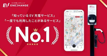EV充電エネチェンジ、EVユーザ調査でEV充電サービス認