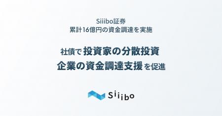 新しい資産運用・資金調達手段を社債で提供するSiiibo