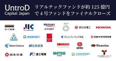 リアルテックファンド、約125億円で4号ファンドの最終