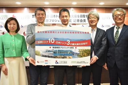 広島県／広島県観光連盟／三井不動産株式会社／事業構