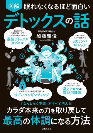 ”体本来のデトックス力”を”取り戻せば、あらゆる不快