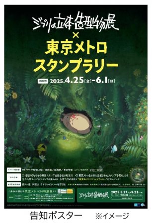「ジブリの立体造型物展×東京メトロ スタンプラリー」