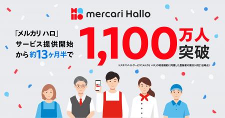 スキマバイトサービス「メルカリ ハロ」、サービス提