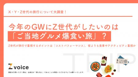 今年のGWにZ世代がしたいのは「ご当地グルメ爆食い旅