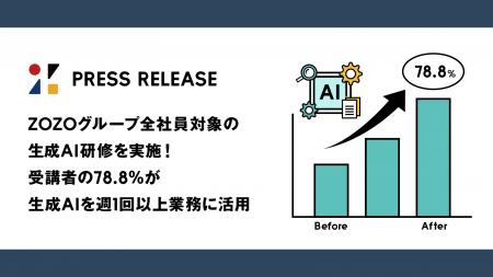 ZOZOグループ全社員対象の生成AI研修を実施！受講者の