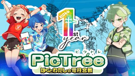 参加型社会貢献ゲーム「PicTree（ピクトレ）」、ロー