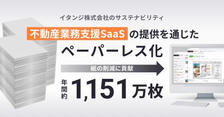 イタンジ、不動産業務支援SaaSの提供を通じて年間約1,