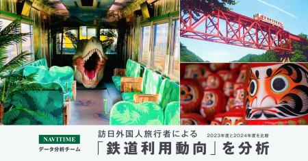 訪日外国人旅行者の鉄道利用動向を分析、えちぜん鉄道