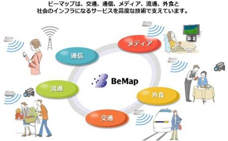 新執行役員就任のお知らせ