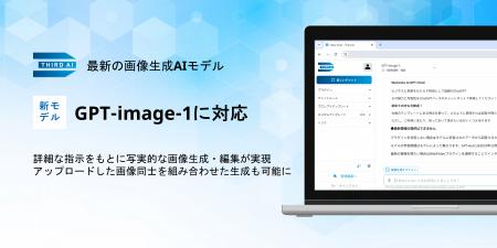 「Third AI 生成AIソリューション」、最新の画像生成A