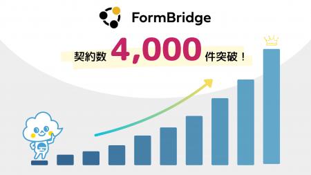 トヨクモのkintone連携サービス「FormBridge」が4,000