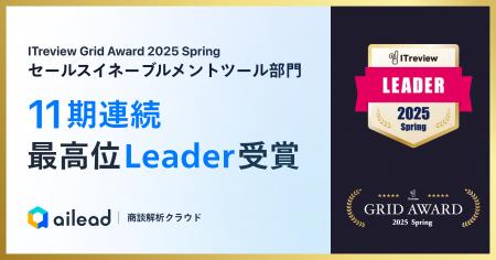 商談解析クラウド ailead 、「ITreview Grid Award 20