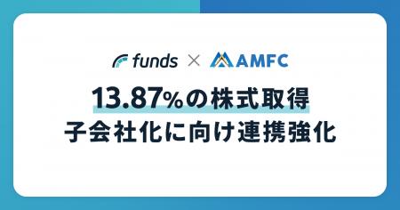 Fundsが台湾・Asia Money Fintech Companyの一部株式