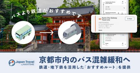訪日外国人向けナビゲーションアプリ『Japan Travel b
