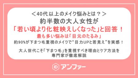 ＜40代以上のメイク悩みに関する調査＞「若い頃より化