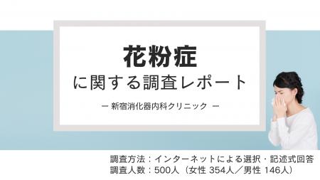 約6割が花粉症の症状によりパフォーマンスが低下と回