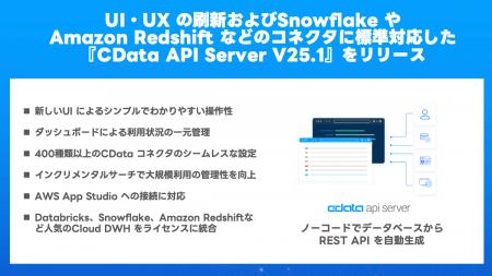 UI・UX の刷新およびSnowflake やAmazon Redshift な