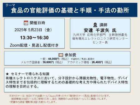 【ライブ配信セミナー】有機化合物におけるCT相互作用