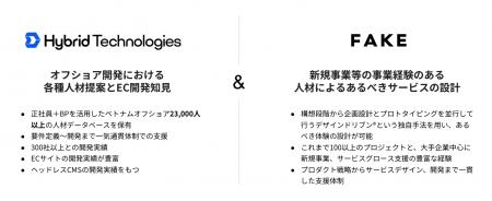 株式会社FAKEとの業務提携に関するお知らせ