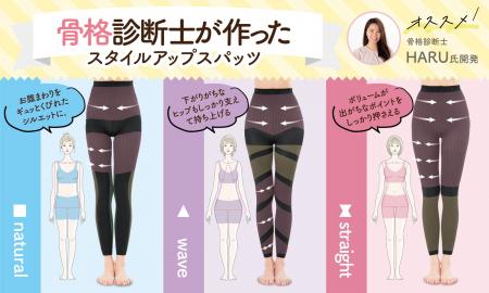 はいてキレイに♪骨格タイプに合わせて美シルエット！