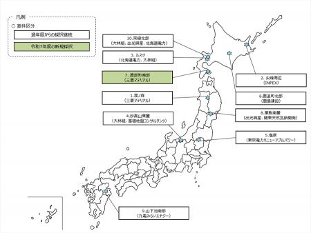 令和7年度地熱発電の資源量調査事業費助成金交付事業