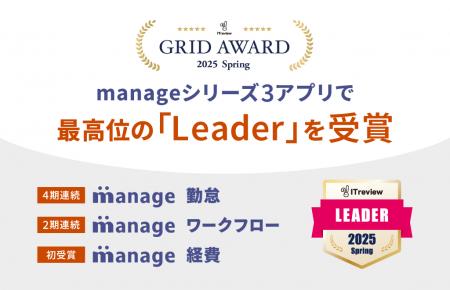 ITreview Grid Award 2025 Springにて「manage」utf-8