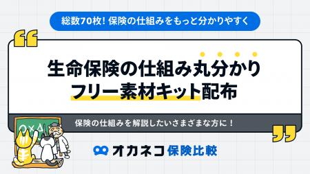 約6割が「内容を充分に理解せず契約」している生命保
