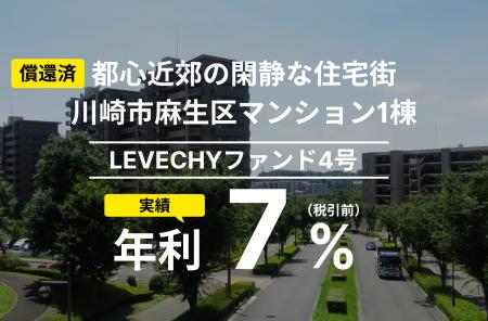 ファンド4号の償還及び配当を実施｜不動産クラウドフ