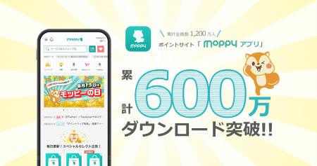 ポイントサイト「モッピー」のアプリダウンロード数が