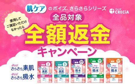 全額返金キャンペーンを実施