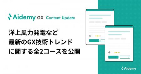 洋上風力発電、カーボンニュートラル液体燃料のGX技術